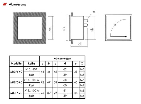 Ampermetru 72*72mm, 25A, conexiune directă, AC