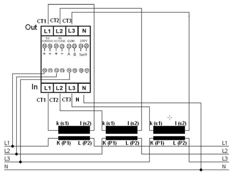 Contor digital kWh 1A/5A (6A), 3faze, 2 tarife, MID cerere