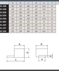 Conector frontal SI31548, 6-35mm²/AWG 10-1/0