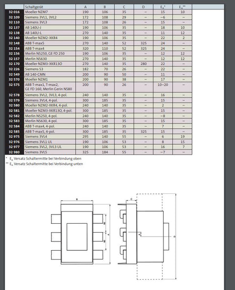 Adaptor bare pentru 3VA51 + NGG, LGG, HGG