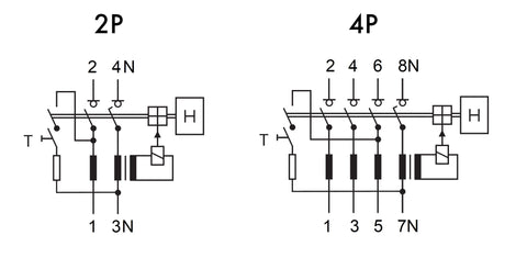 Întreruptor diferential 100A 4poli 500mA