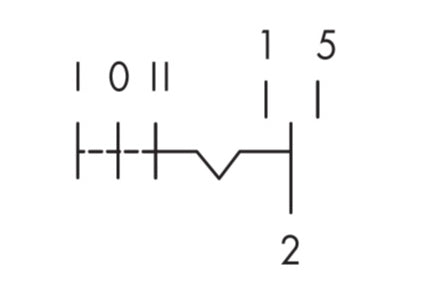 Comutator alternativ modular 1-0-2, 1p, 16A