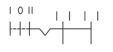 Comutator alternativ modular 1-0-2, 2p, 16A