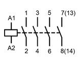 Contactor modular 3UH, 63A, 4ND, 24VAC