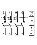 TYTAN T4P, D02 Fuse switch disconnector, 3+N, complete, 35A