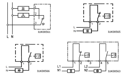 Termostat dublu, 1ND+1NI, 0°-60°C, montaj pe şină DIN