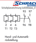 Releu termic 1,8-2,7 A