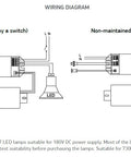 Kit invertor ptr. GU10 LED 3-8,5W 3h