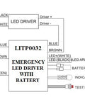 Modul kit iluminat de sigur 3H pt LED Panel LANO 4 30-40W