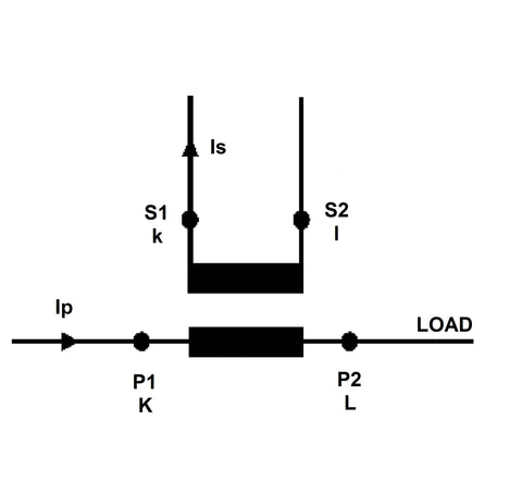 Transformator de curent 100/5A, D=21mm, clasă 0,5