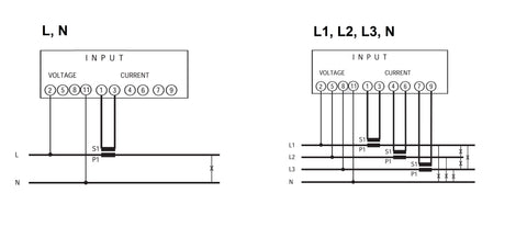 Analizor de retea MF7 72x72mm
