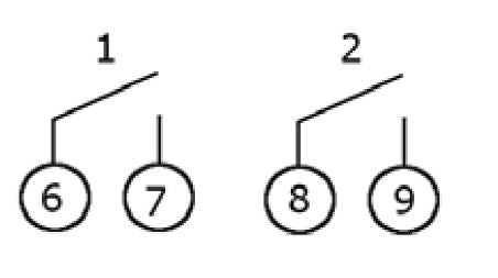 Modul extensie semnalizare valori critice, cu 2 ND