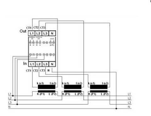 Contor digital kWh 1A/5A(6A),3f,2 tarife, MID cerere,M-BUS