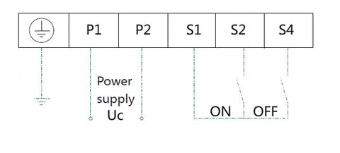 Acționare cu motor electric 380-415VAC pt. MX1