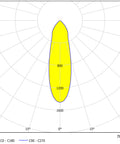 CONTONE IP44, 16W, rosuund, albnu pivotant, CRI90