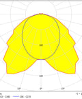 Linda LED 1x30W NOT 1h, 4000K, 4758lm, IP65, gri, l=1570mm