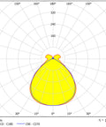 ZERO LED 1x35W, 4000K, 5036lm, Ra>80, IP40, microprism,alb