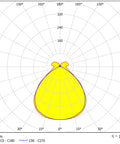 ZERO LED 1x35W, 3000K, 4784lm, Ra>80, IP40, microprism,alb