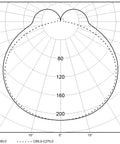 AOT-O ML 27W 3000lm 4000K, IP50, PMMA opal, alb, L-650mm