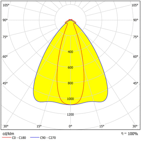 Linux L 85 LED 97W 13810lm 840 DALI CONC L1778