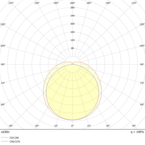 Linux D 49W 6214lm 840 L1778