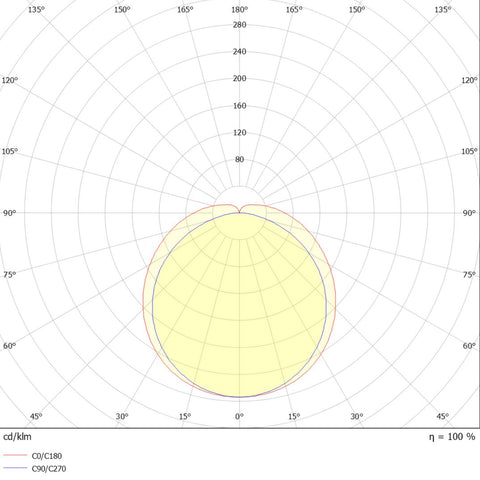 Linux D 49W 6214lm 840 DALI L1778