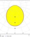 Aline-L LED, 25W, 4000K, 2000lm, IP54, alb