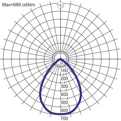 SALINO LED 242 44W 3950lm 4000k IP20 UGR<19 alb