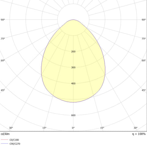 SALINO LED 170 11W 1150lm 4000K IP44 IK06 alb