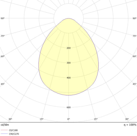 SALINO LED 170 19W 1950lm 4000K IP44 IK06 alb