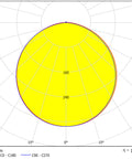 ILAS LED 12,5W 750lm 3000K ECG IP54 antracit