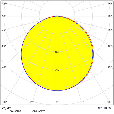 ILAS LED PIR 12,5W 750lm 3000K ECG IP54 antracit