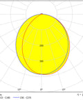 Niku LED Round 12W 600lm 3000K IP54 antracit