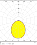Evo LED Square Up 8W 400lm 3000K ECG IP54 antracit