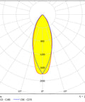 PIKO LED 10W 3000K 230V 40° 950lm alb