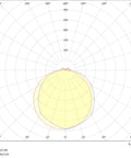 ELEGANCE Round 2 EVOlution 15W/10W 3K/4K Dim IP54 alb