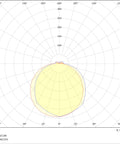 ELEGANCE Round 2 EVOlution 15W/10W 3K/4K Sensor IP54 white