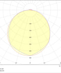ELEGANCE Round 3 Evolution 24W/18W/10W 3K/4K IP54 alb