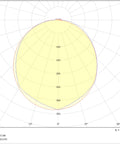 ELEGANCE Round 3 Evolution 24/18/10W 3K/4K Sensor IP54 alb