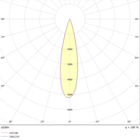 ENEA 46 TRACK UNO 8W/11W 930 620/780lm 24° alb
