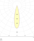 ENEA 46 CL DUE 15/20W 930 1200/1500lm 24° alb