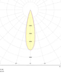 ENEA 46 WL UNO 6W 930 510lm 24° alb