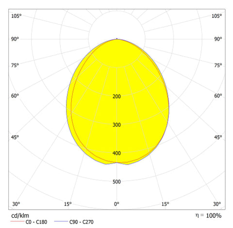 ANTONY I 11W 858lm 3000K 230V LED IP54 antracit