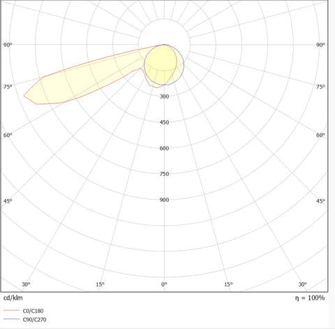 ANTONY II 7W 208lm 3000K 230V LED IP54 antracit