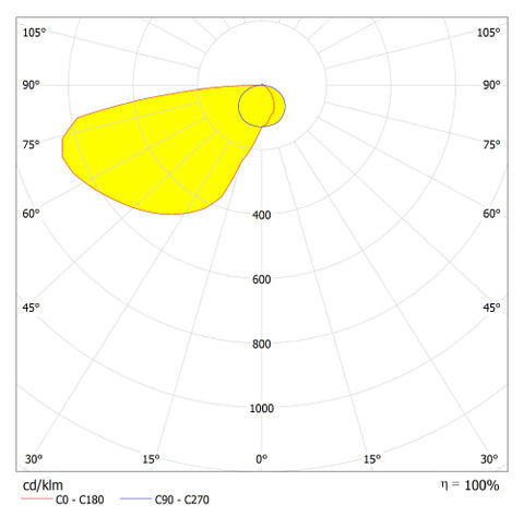 FANO Small 4,8W 283lm 3000K 230V LED IP65 antracit