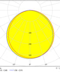 Panou LED S 24W 2160lm 4000K CRI80 IP20 120° pătrat alb