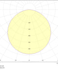 MARRA PRO II 4,3W/m 681lm/m 2700K CRI>90 24VDC IP20 5m