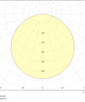 MARRA PRO II 4,3W/m 717lm/m 3000K CRI>90 24VDC IP20 15m