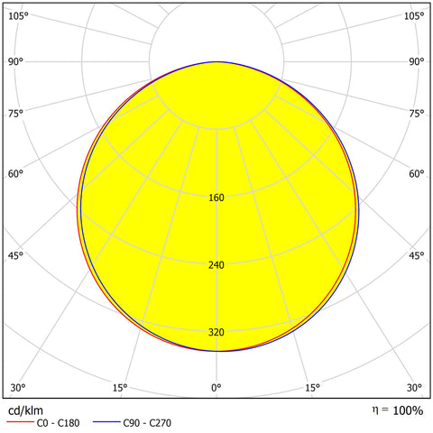 LANO 4 LED 40W 830 4000lm M1200 opal