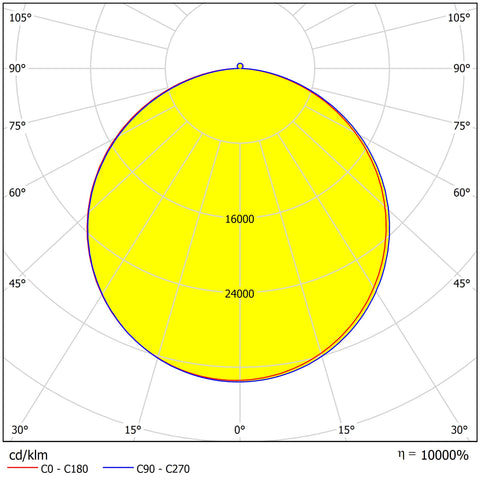 LANO BL LED 40W CCT 830/840 4000lm 1000mA M625 opal